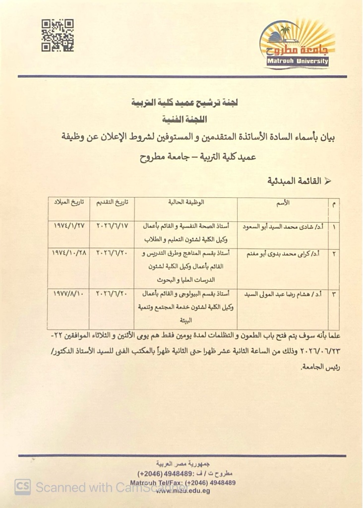 Initial List of Candidates for Dean of the Faculty of Education - Matrouh University